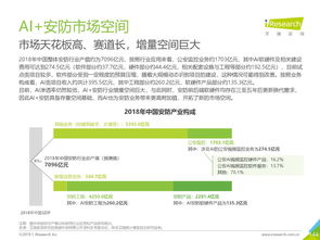 艾瑞咨詢2019年中國(guó)互聯(lián)網(wǎng)發(fā)展全景與旅游開發(fā)項(xiàng)目策劃咨詢